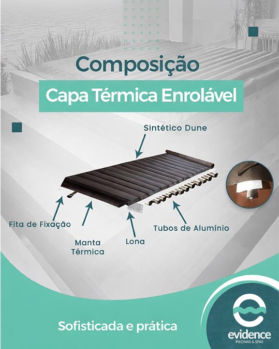 Capa Enrolável para SPA