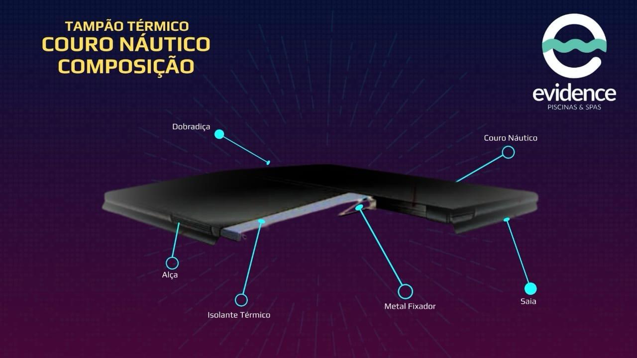 Tampa Dobravel para SPA